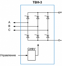 Выпрямитель ТВН-3-460-200
