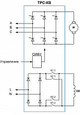 ТРС-КВ-460-220-500-35