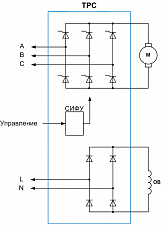 ТРС-230-220-500-35